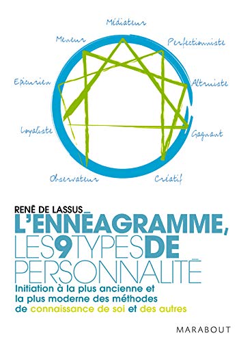 L'ENNÉAGRAMME