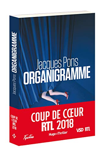 ORGANIGRAMME